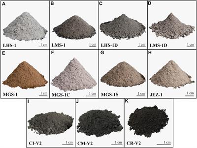 Characterization of planetary regolith simulants for the research and development of space resource technologies